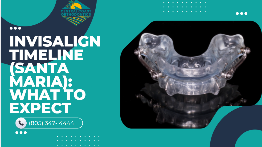 Invisalign Timeline in Santa Maria